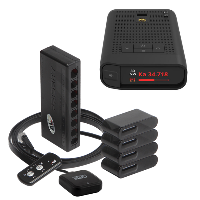 Radenso DS1 & ALPriority Quad